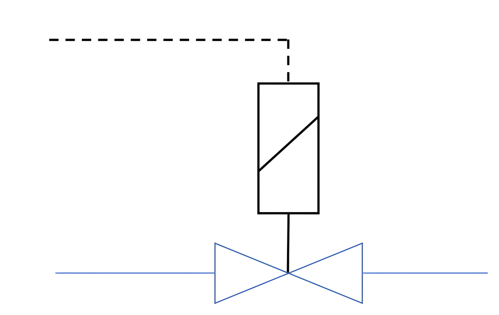 Solenoidventilen, her markert i svart farge, styrer posisjonen på den blå ventilen som er i hovedløpet. Illustrasjon.