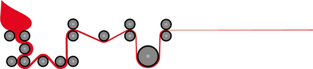 Folie blir valset og går fra tykk masse til en tynn flate. Illustrasjon.
