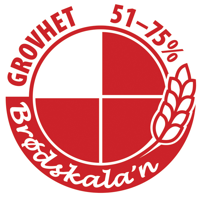 Rund sirkel delt i fire med et kornaks på høyre side. Tre av de fire delene er fylt. Rundt sirkelen står teksten "Brødskal'n, Grovhet 51–75 %". Illustrasjon.