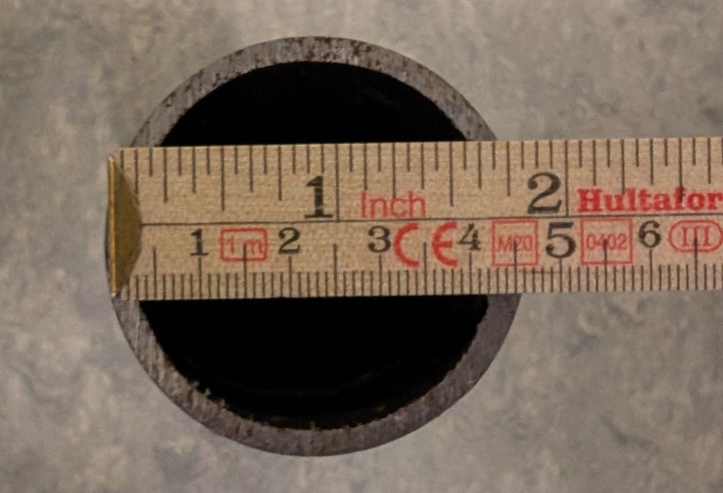 Tommer og rørgjenger - Matematikk 1P-Y - BA - NDLA