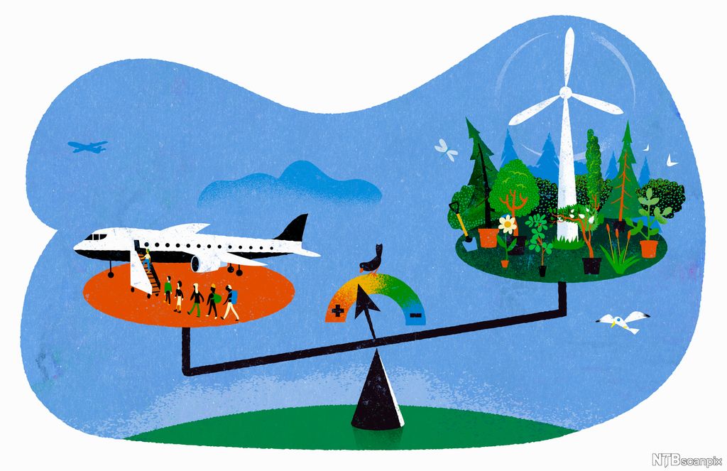 Vekt med to skåler. På den eine vektskåla, som er raud og symboliserer forbruk, ser vi folk på veg om bord i eit fly. På den andre vektskåla, som er grøn og symboliserer berekraft, ser vi plantar og ei vindmølle. Skåla med flyet er tyngst. Illustrasjon.