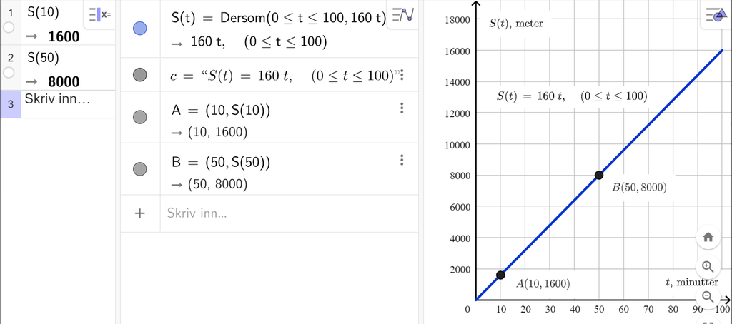 Skjermbilde som viser hvordan man tegner grafer i GeoGebra. Bilde.