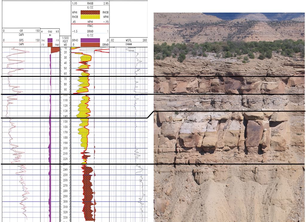 Logg som kalibreres mot blotning. Illustrasjon.