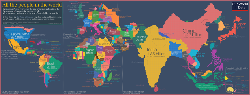 Kartogram over hele verden der ulike land har fått størrelse ikke etter geografisk utstrekning, men etter størrelsen på befolkningen. På dette kartet er for eksempel Kina og India like store i utstrekning, og Storbritannia er større enn Australia. Illustrasjon.