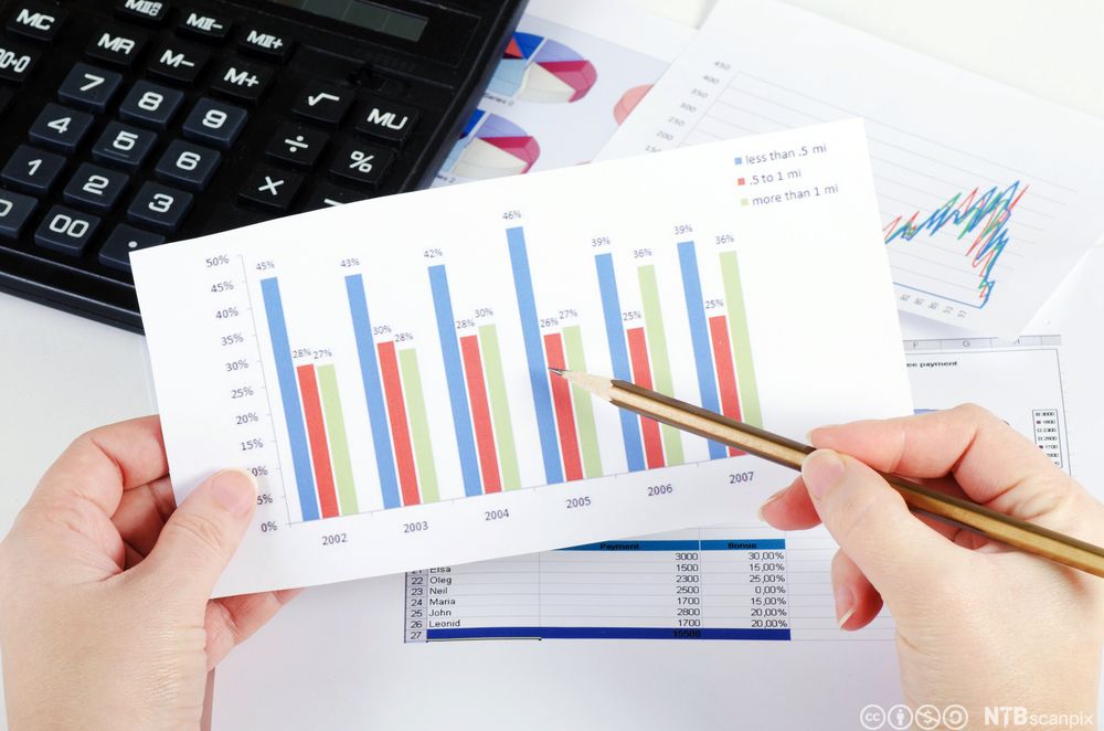 En kalkulator og flere ark med diagrammer og ligger på et bord. En person holder et av arkene opp og peker på en graf med en blyant. Foto.