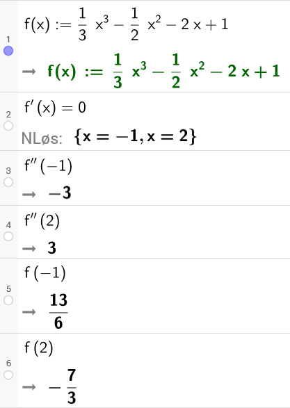 CAS-utregning med GeoGebra. På linje 1 er det skrevet f av x kolon er lik 1 tredels x i tredje minus 1 halv x i andre minus 2 x pluss 1. Svaret er det samme. På linje 2 er det skrevet f derivert av x er lik 0. Svaret med N Løs er x er lik minus 1 eller x er lik 2. På linje 3 er det skrevet f dobbeltderivert av minus 1. Svaret er minus 3. På linje 4 er det skrevet f dobbeltderivert av 2. Svaret er 3. På linje 5 er det skrevet f av minus 1. Svaret er 13 seksdeler. På linje 6 er det skrevet f av 2. Svaret er minus 7 tredeler. Skjermutklipp.