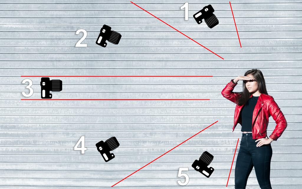 Forskjellige kameravinkler for fotografi. Foto.