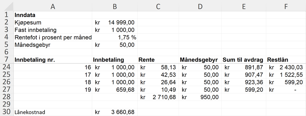 Eksempel på hvordan regnearket til oppgave 1 d) inkludert beregning av lånekostnadene kan se ut. Regnearket finnes i sin helhet i løsningsfila, som er lagt ved lenger ned på siden. Skjermutklipp.
