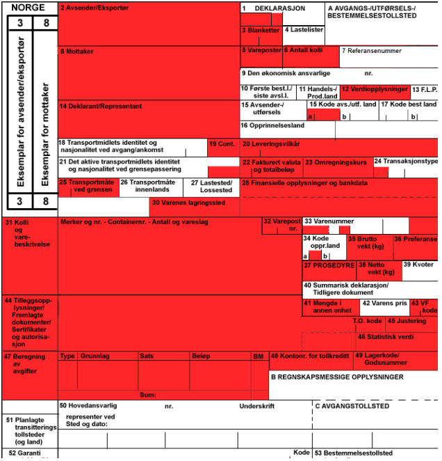 Utsnitt av einingsblankett for innførsel av varer. Utklipp.