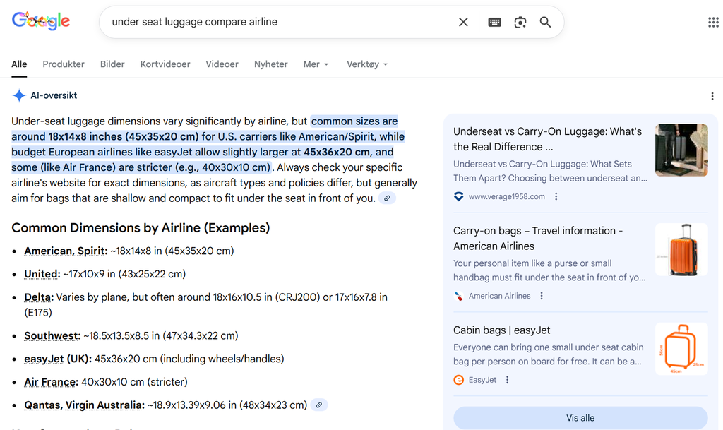 Ei nettside som viser ulike treff på søk om bagasje som kan få plass under et flysete. På siden vises også en KI-generert tekst med informasjon om hvilke størrelser ulike flyselskap tillater for slik bagasje. Skjermutklipp.