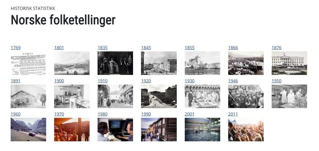 SSB-forsida viser innganger til folketellingene i 1769, 1801, 1835, 1845, 1855, 1866, 1876, 1891, 1900, 1910, 1920, 1930, 1946, 1950, 1960, 1970, 1980, 1990, 2001 og 2011. Hver av dem illustrert med et bilde. Skjermutklipp. 