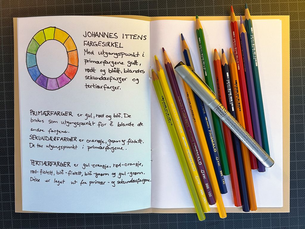 Et hefte ligger oppslått. Ei side har håndskrevet tekst og en illustrasjon av fargesirkelen. Noen fargeblyanter ligger klare til videre arbeid. Foto.