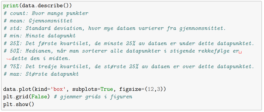Skjermbilde av en programkode i Python som bestiller visning av innsamla data i form av et boksplott-diagram. Skjermbilde