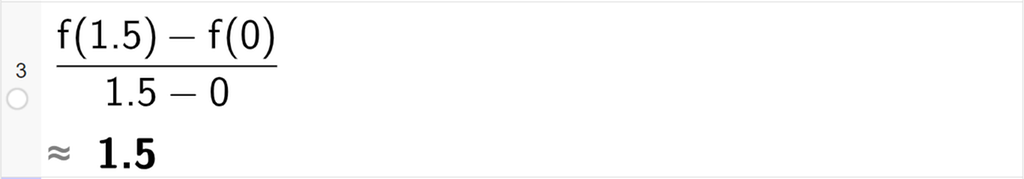 Skjermutklipp av CAS-utrekning med GeoGebra. På linje 3 er det skrive parentes f av 1,5 minus f av 0 parentes slutt delt på parentes 1,5 minus 0 parentes slutt. Svaret med tilnærming er 1,5.