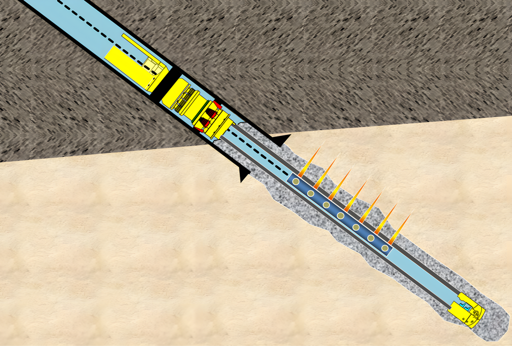Illustrasjon som viser hvordan en brønn perforeres.