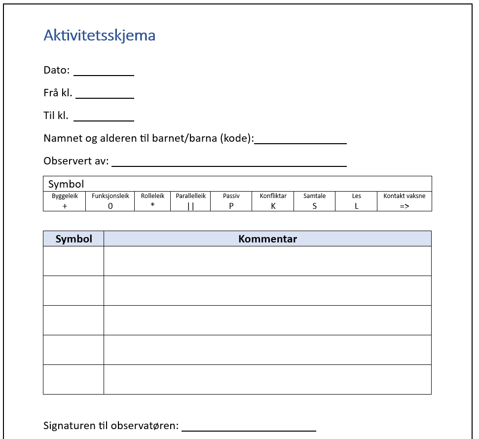 Døme på aktivitetsskjema. Øvst er det plass til å fylle inn dato, klokkeslett for observasjonen og namnet på den som observerer. Det er vist i alt ni symbol for ulike aktivitetar. Aktivitetane er byggeleik, funksjonsleik, rolleleik, parallelleik, passiv, konfliktar, samtale, lesing, kontakt vaksne. Deretter følger ein tabell med ein kolonne for symbol og ein kolonne for kommentar. Illustrasjon.