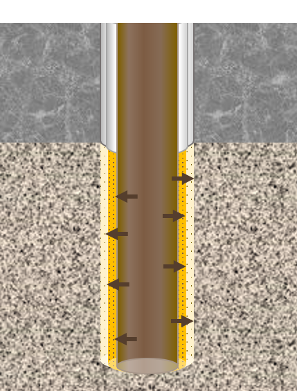 Eksempel på hvordan borevæsken kan trenge ut i formasjonen fra borehullet og skade formasjonens permeabilitet. Illustrasjon.