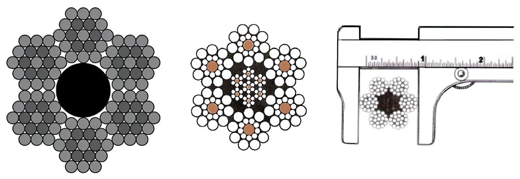 Stålvaier. Illustrasjon.
