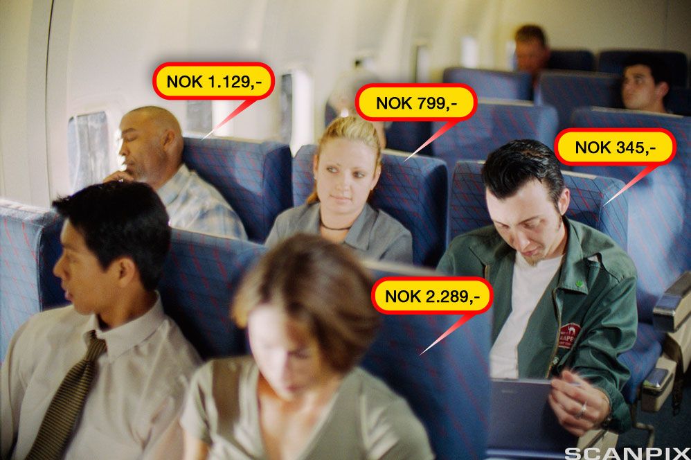 Mennesker sitter i en flykabin, og i snakkebobler ser vi hvilken pris de har betalt for flyreisen. Prisene varierer fra 345 kroner til 2289 kroner. Illustrasjon.