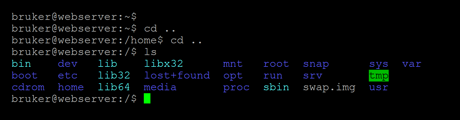 Kommandoen (ls) brukes i et terminalvindu, og systemet lister opp undermapper og filer. Skjermutklipp.