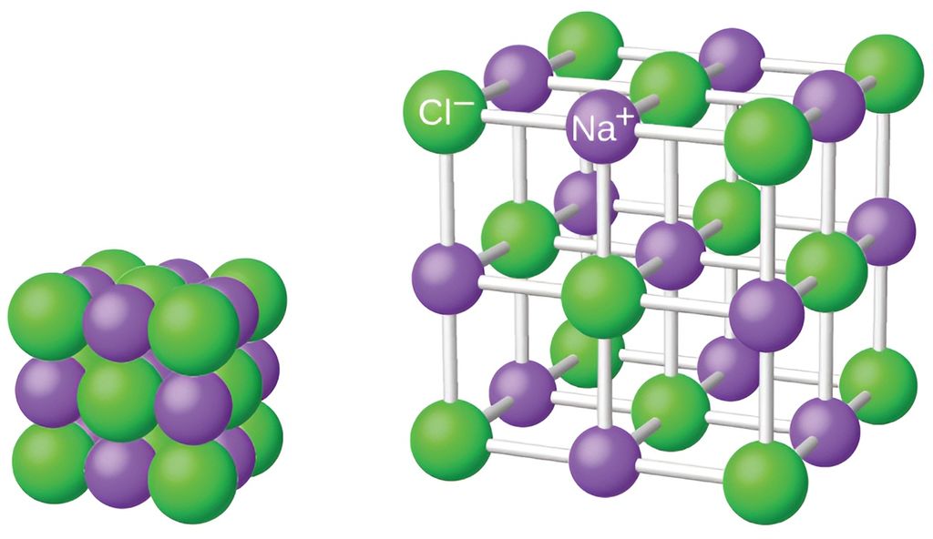 Modellar av natriumklorid. Illustrasjon.