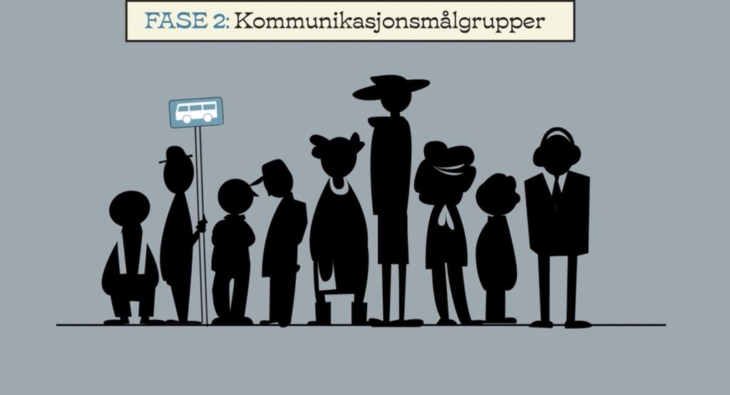 Illustrasjon av ni personer som står ved et busstopp. Svært får detaljer er synlige, men enkelte forskjeller trer likevel fram. Noen er for eksempel høyere enn andre. En person bruker slips og har hodetelefoner på seg. Fire personer bruker en form for hodeplagg. Illustrasjonen har overskrift FASE 2: Kommunikasjonsmålgrupper.