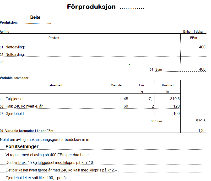 Visuell framstilling av regnearket Beite. Innholdet ligger i filvedlegget under. Skjermutklipp.