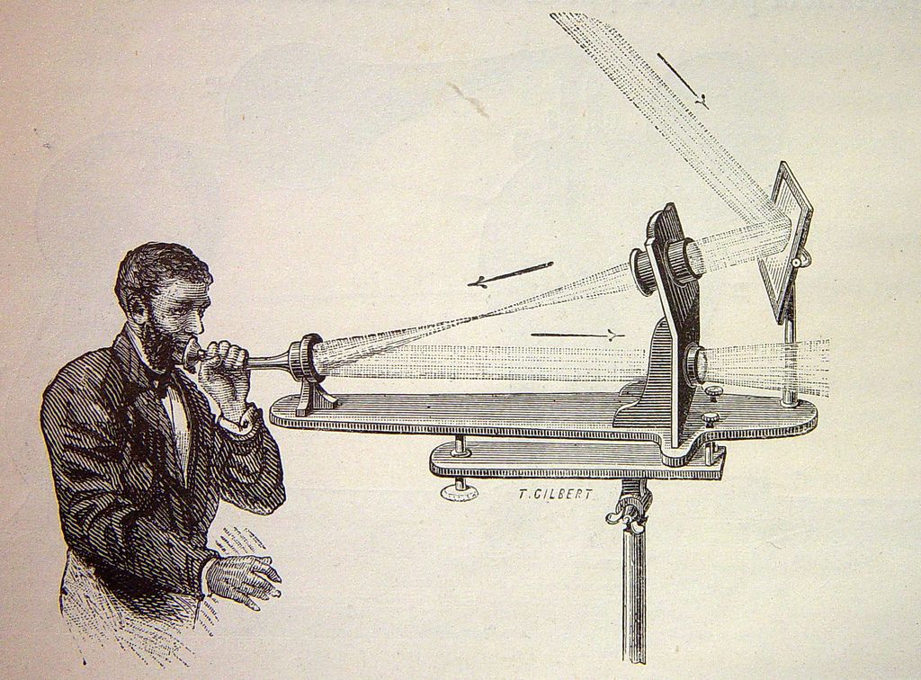 Illustrasjon av en fotofonsender som viser banen til det reflekterte sollyset før og etter modulering.