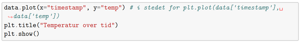 Skjermbilde av programkode for Python. Skjermbilde