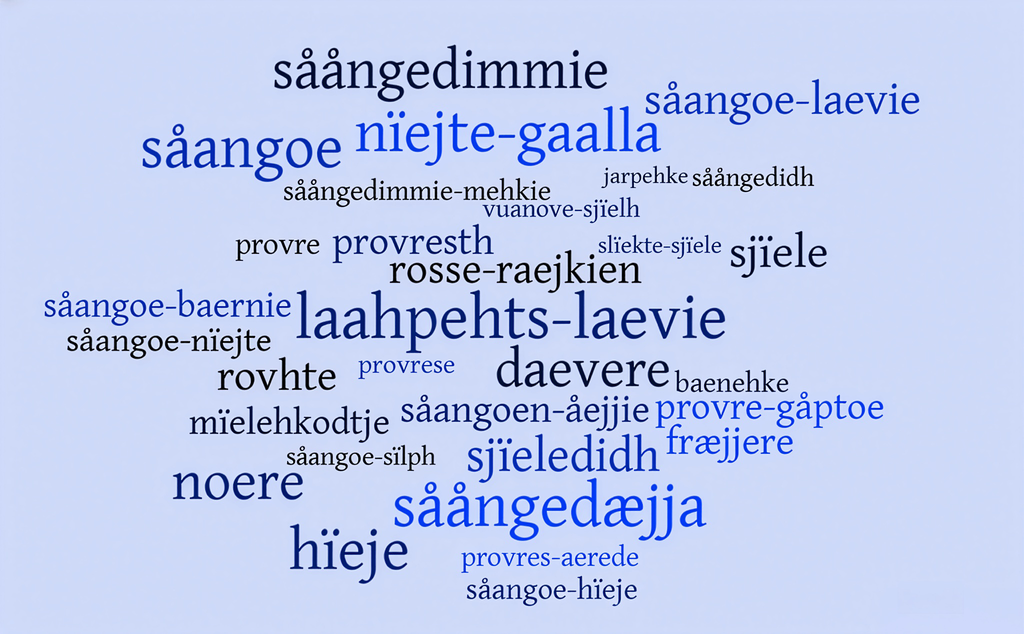 Baakoebaalve baakoegujmie såågedimmien jïh hïejen bïjre. Guvvie.