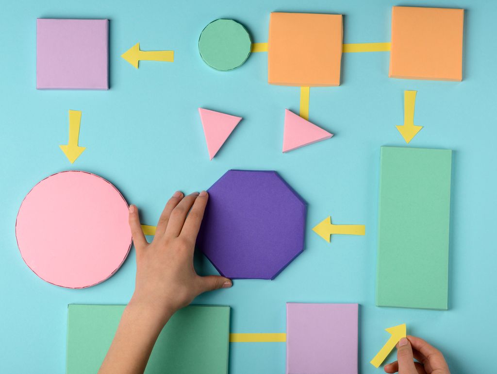 Papirlapper i ulike former og farger med piler mellom. Foto. 