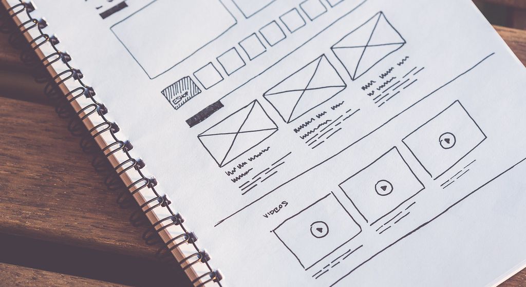 Notatblokk som viser oppbygging av nettside med bokser for tekst, bokser med kryss som betyr foto, og bokser med ei pil i en sirkel som betyr video. De ulike seksjonene er delt inn med horisontale streker. Foto.