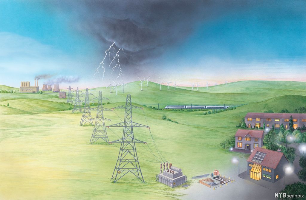 Landskapsbilde med fabrikk og vindmøller i horisonten. Høyspentkabler fører fram til boligområder. Illustrasjon.