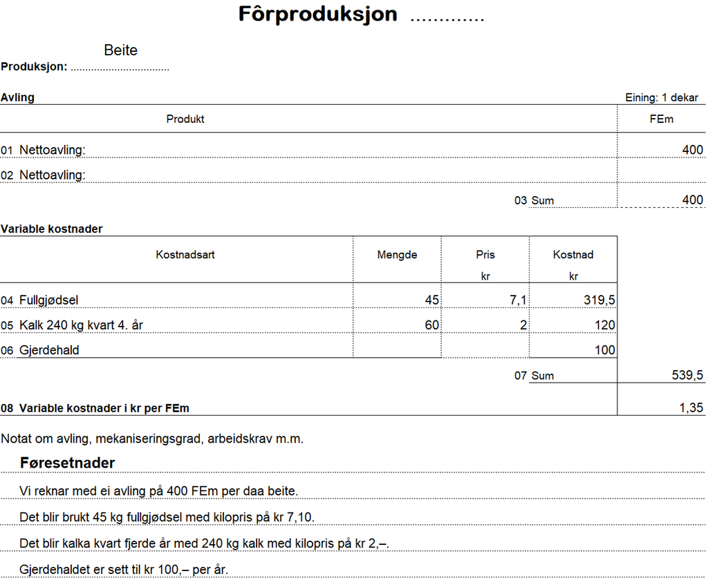 Visuell framstilling av reknearket Beite. Innhaldet ligg i filvedlegget under. Skjermutklipp.