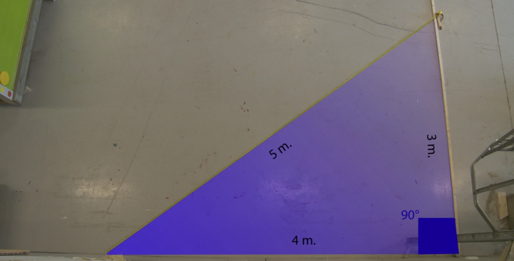 En rettvinklet trekant med kateter 4 meter og 3 meter og hypotenus 5 meter er lagt ut på et gulv. Kateten på 4 meter er plassert langs veggen der gulvet møter veggen. Illustrasjon.