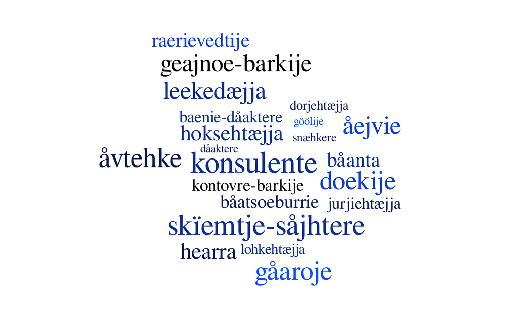 Baakoebalve ovmessie barkoejgujmie. Guvvie.