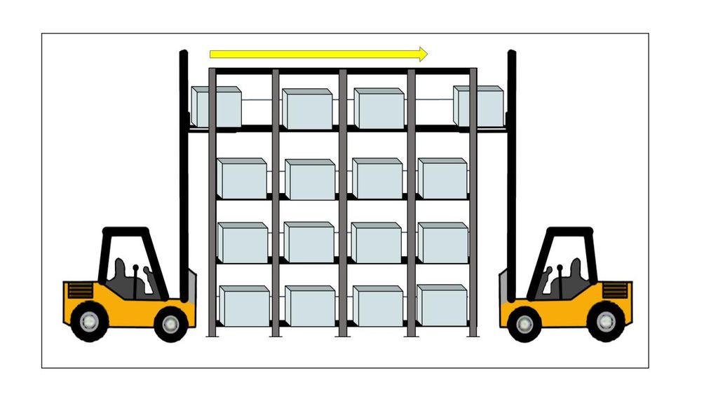 På illustrasjonen ser du en lagerreol med mange esker/paller og to trucker som fyller på og henter esker fra reolen. Illustrasjon.