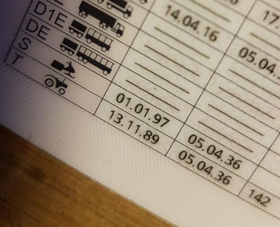 Detalj fra bakside av førerkort med ulike førerkortklasser. Foto.