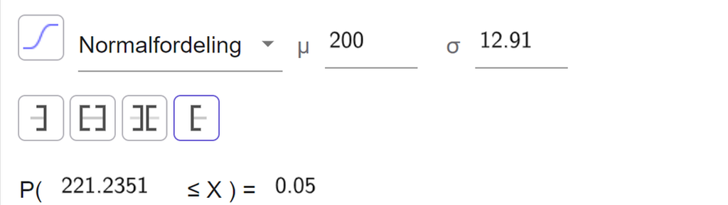 I sannsynlighetskalkulatoren i GeoGebra er det valgt normalfordeling med my lik 200 og sigma lik 12,91. Det er valgt høyresidig sannsynlighet, og sannsynligheten for at X er større enn eller lik 221,2351, er 0,05. Skjermutklipp.