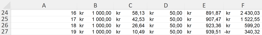 Eksempel på hvordan regnearket til oppgave 1 b) kan se ut. Regnearket finnes i sin helhet i løsningsfila, som er lagt ved lenger ned på siden. Skjermutklipp.