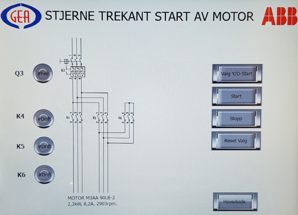 Biletet viser ein trykkskjerm med knappar og eit hovudstraumskjema over ein stjerne/trekant-vendar. Foto.