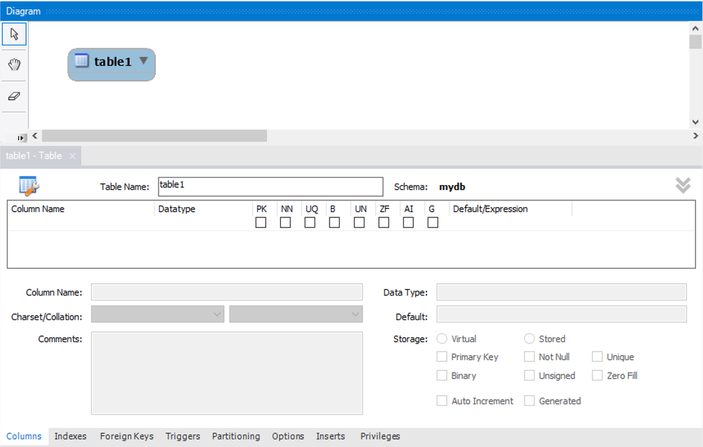 Skjermbilde fra programmet MySQL Workbench