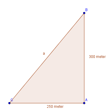 Hjelpefigur snøskred