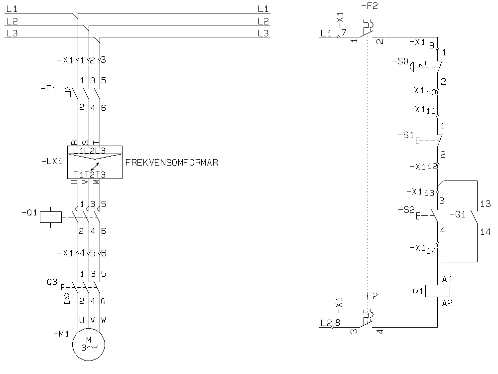 Skjema over hovudstraum og styrestraum for ein frekvensomformar. Illustrasjon