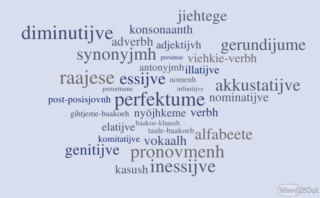 ovmessie baakoeh grammatihken bïjre. Guvvie