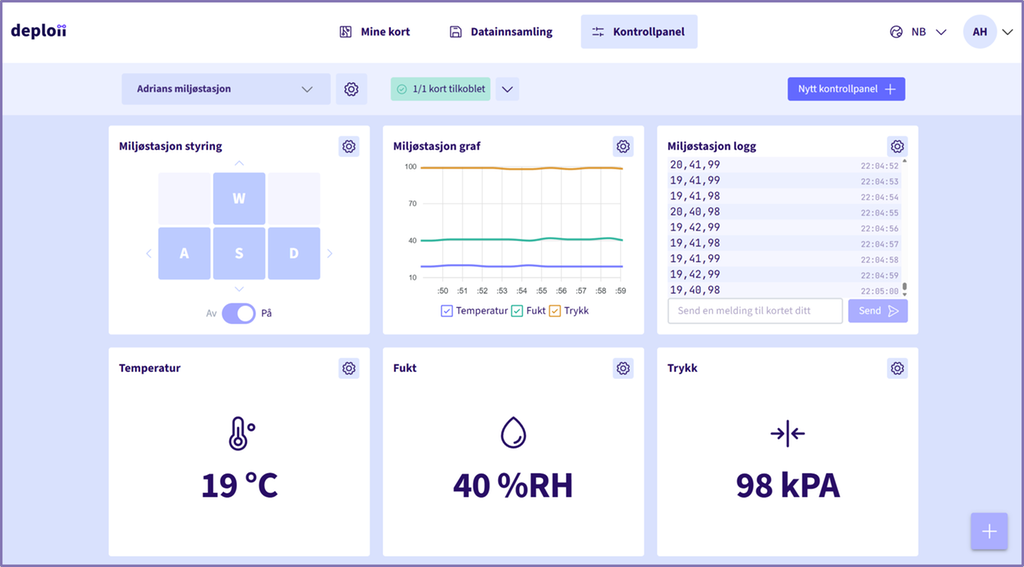 Skjermbilde av programvaren Deploii som viser verdien på seks ulike måletyper, som temperatur og fuktighet vist som både grafer og tallverdier. Skjermutklipp.