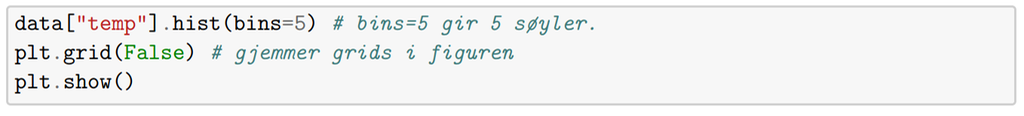Skjermbilde av programkode for Python. Skjermbilde
