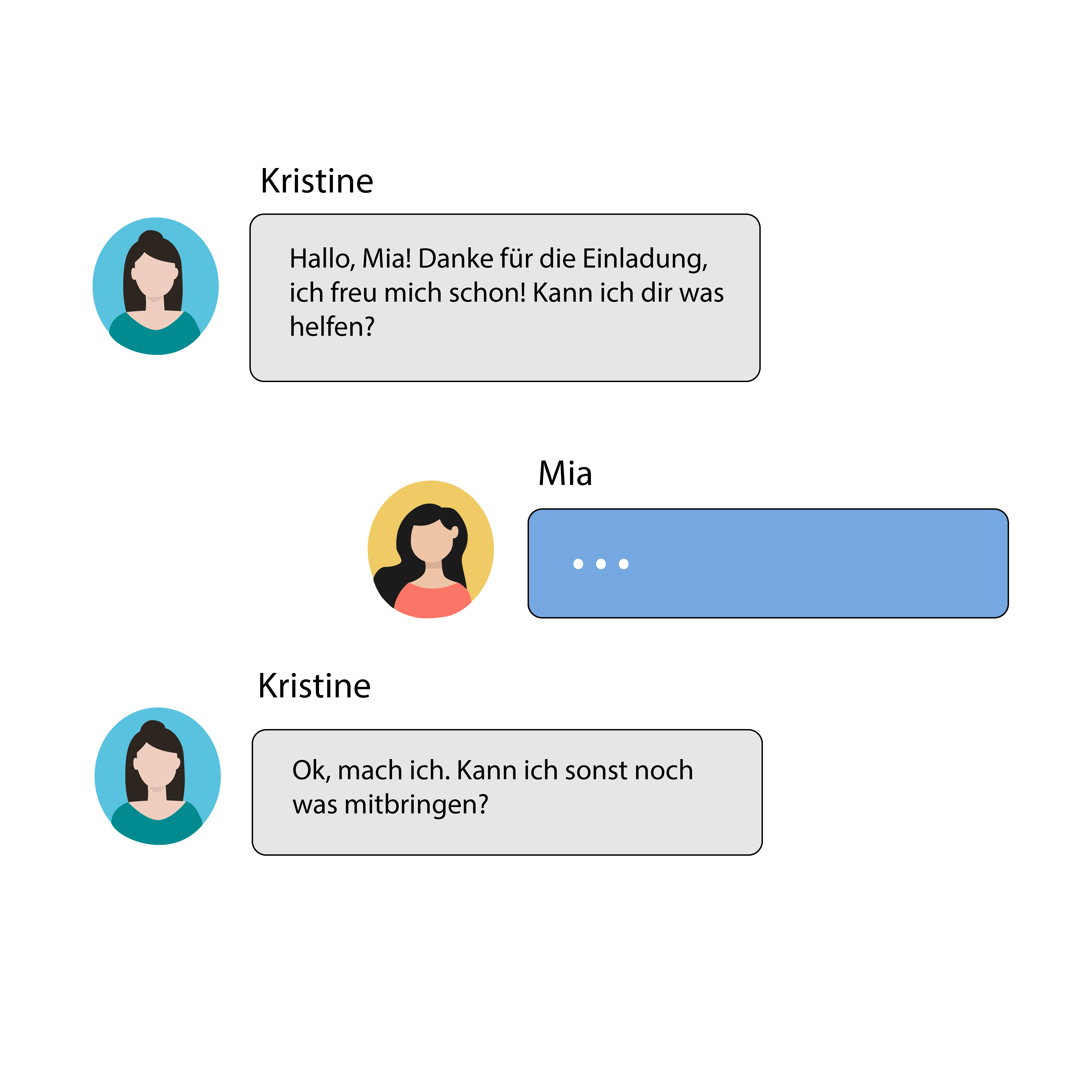 Tre snakkebobler som skal vise starten på en chat mellom to jenter som heter Kristine og Mia. Bare Kristines replikker er tatt med. Hun takker for en invitasjon og sier hun gleder seg. Hun spør også om hun kan hjelpe til. Mia svarer. Kristine sier at det skal hun gjøre, og lurer på om det er noe annet hun skal ha med seg. 