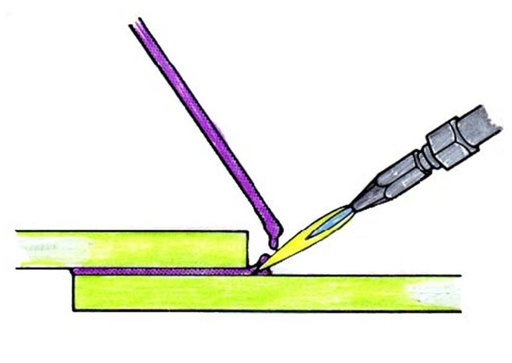 Kapilarkraften vist på plate. Illustrasjon.