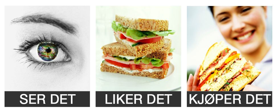 Auge, smørbrød, jente som held eit smørbrød. Kollasj.